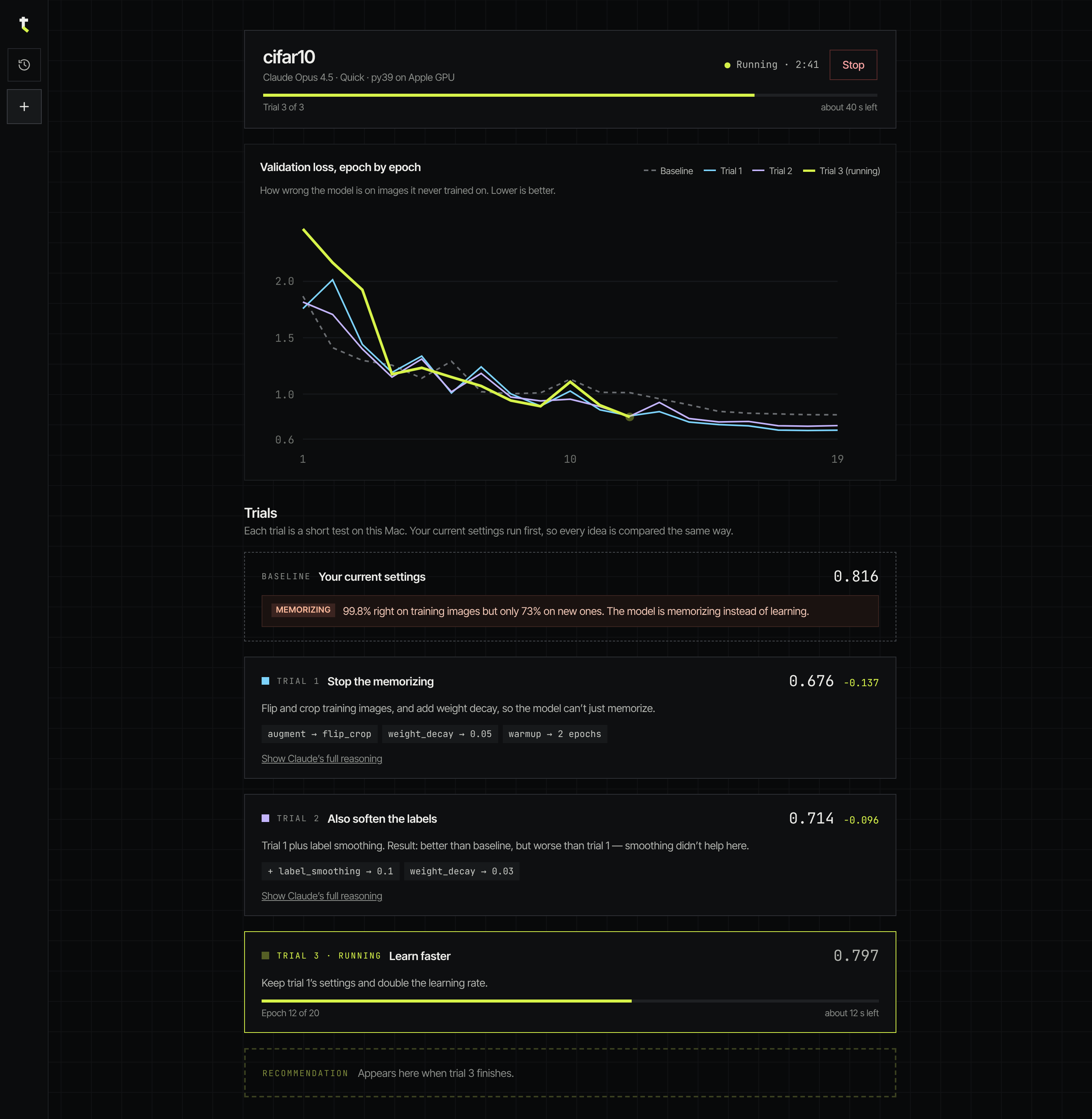 Trimtab Running screen: progress for trial 3 of 3, a validation loss chart per epoch against the dashed baseline, and trial cards with their changes and results.